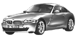 BMW E86 P04C2 Fault Code
